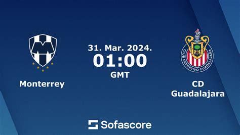 Chivas de guadalajara vs c.f. monterrey lineups - Sep 23, 2023 · About the match. CD Guadalajara is going head to head with Pachuca starting on 24 Sep 2023 at 01:00 UTC at Estadio Akron stadium, Guadalajara city, Mexico. The match is a part of the Liga MX, Apertura. CD Guadalajara played against Pachuca in 1 matches this season. Currently, CD Guadalajara rank 4th, while Pachuca hold 11th position. 